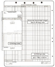 WAR3002 CASH RECEIPTS JOURNAL